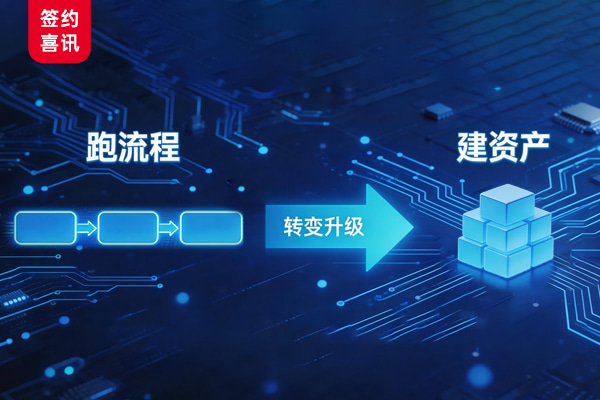 从跑流程到建资产：头部企业补齐 BPA ，，，，扩展BPMA